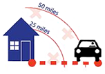 Mileage is charged if an interpreter is not available within 50 miles of your area