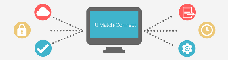 Benefits of IU Match-Connect Client Portal